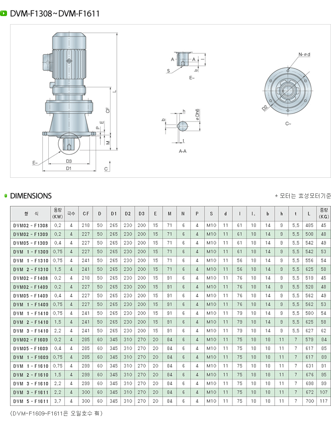 동신기업[주] DONGSHIN INDUSTRIAL CO.,LTD.