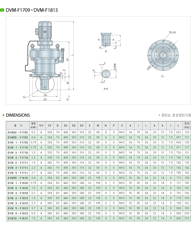 동신기업[주] DONGSHIN INDUSTRIAL CO.,LTD.