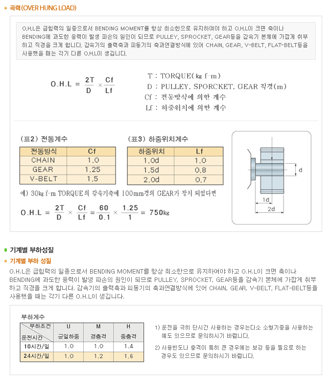 동신기업[주] DONGSHIN INDUSTRIAL CO.,LTD.